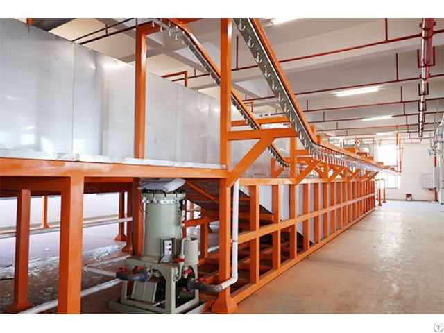 Speaker Electrostatic Coating Line