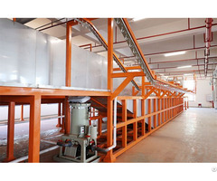 Speaker Electrostatic Coating Line