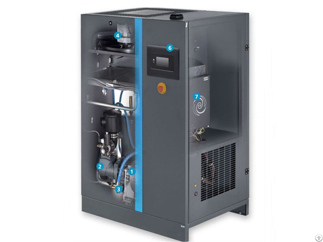 Ryga 45 90 Vsd Ipm Oil Injected Rotary Screw Air Compressors