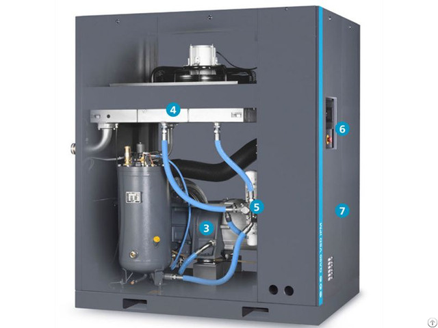 Ryga37 110 Vsd Oil Injected Rotary Screw Air Compressor