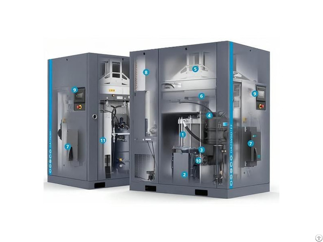 Ryga Vsd Oil Injected Rotary Screw Air Compressor