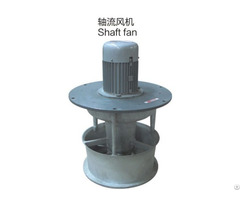 Ry Components For Hot Air Circle Oven
