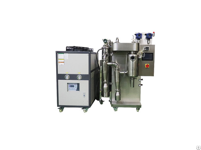 Closed Loop Spray Dryer