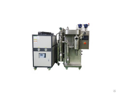Closed Loop Spray Dryer
