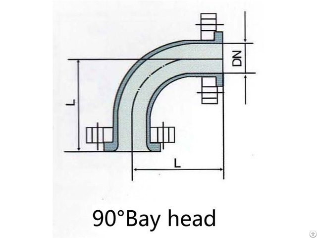 Glass Lined Pipes And Fittings