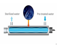 Uv Sterilizer For Water Treatment