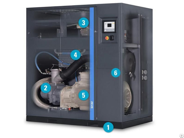 Oil Injected Rotary Screw Compressors
