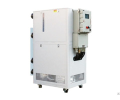 Ryuc Heating Thermostat