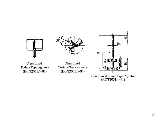 High Efficiencyglass Lined Agitator