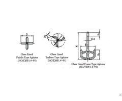 High Efficiencyglass Lined Agitator
