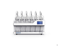 R6 Distiller