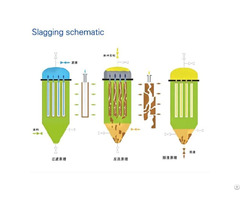 Fine Pore Filter Machine