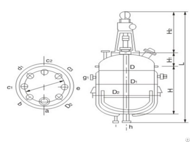 Pressure Vessel Equipment
