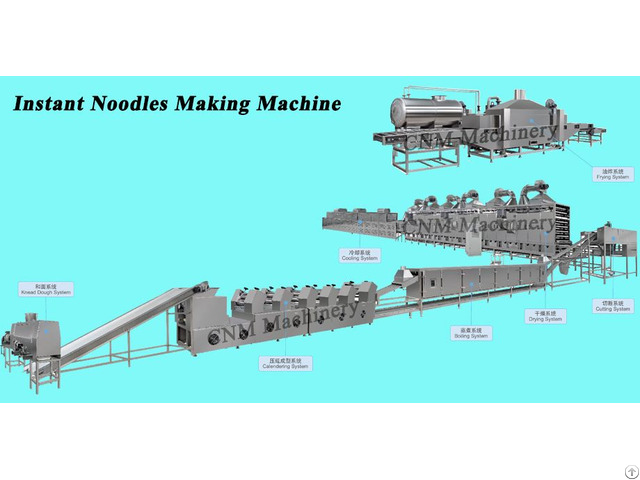 Non Frying Instant Noodles Processing Machine