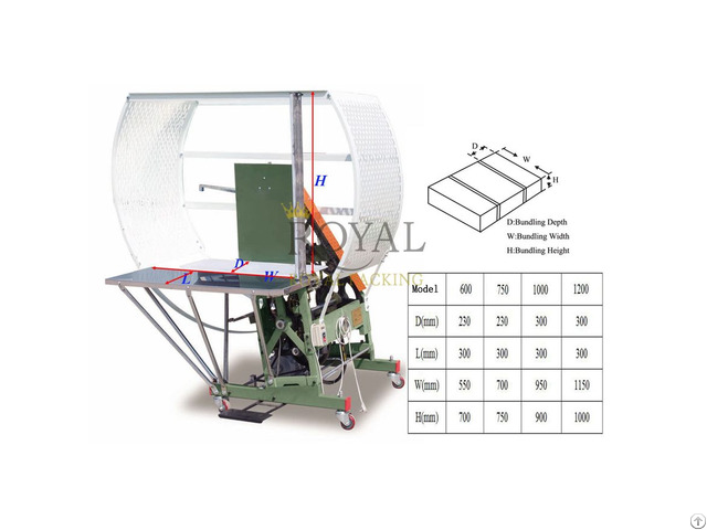 Rydb 600 Semi Automatic Pe Strapping Machine Rydb 600 Semi Automatic Pe Strapping Machine