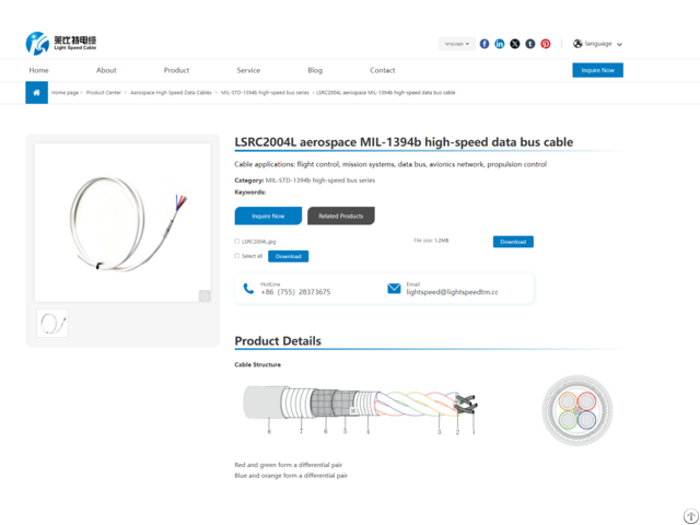 Lsrc2004l Aerospace Mil 1394b High Speed Data Bus Cable Lsrc2004l Aerospace Mil 1394b High Speed Data Bus Cable