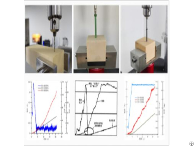 Metal Bone Screws Self Tapping Tester