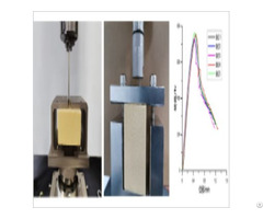 Bone Screw Pull Out Chamber