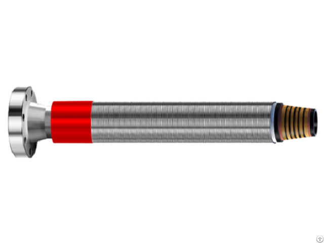 Choke And Kill Hose Unstoppable Pressure Control