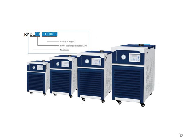 Rydl 20 30 Chiller Device