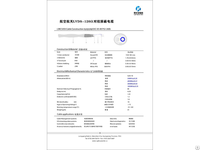 Lsrc3203 Aerospace Lvds 120Ω Twisted Shielded High Speed Data Cable