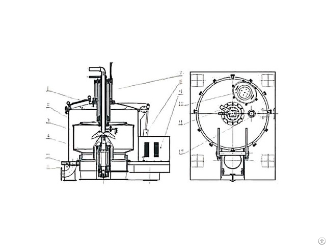 Rylsd Upper Bag Shaking Centrifuge Machines