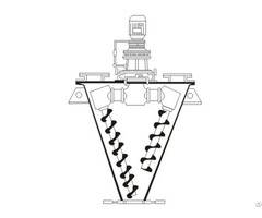 Rywh Double Screw Conical Mixer Machines