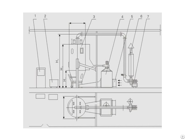 Rypgl C Spray Drying Granulator Machines