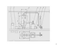 Rypgl C Spray Drying Granulator Machines