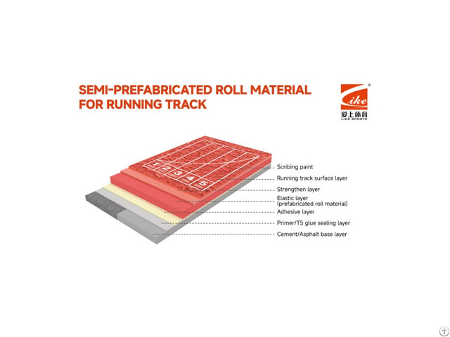 Semi Prefabricated Roll Material For Running Track