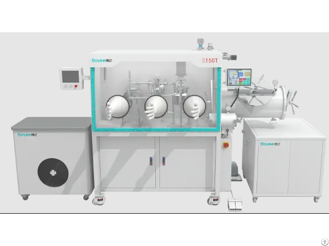 Glovebox Sealed Integrated Bead Mill