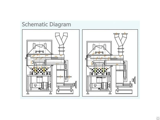 Rybg 1000e High Efficiency Intelligent Poreless Film Machinery