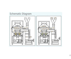 Rybg 1000e High Efficiency Intelligent Poreless Film Machinery