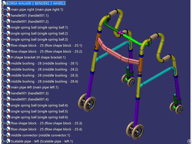 Safe Walker Development
