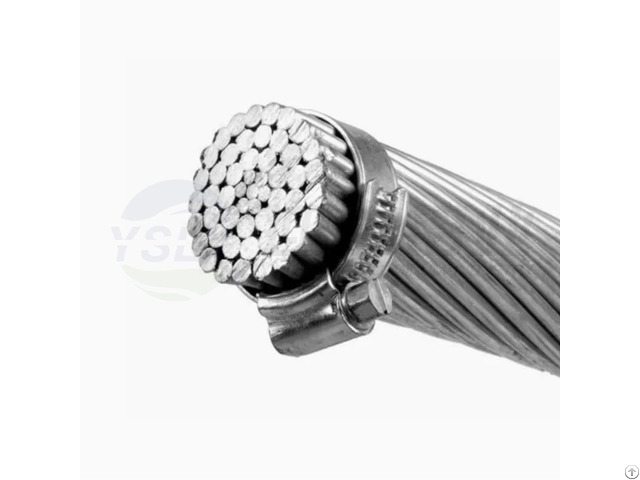 All Aluminium Alloy Conductors