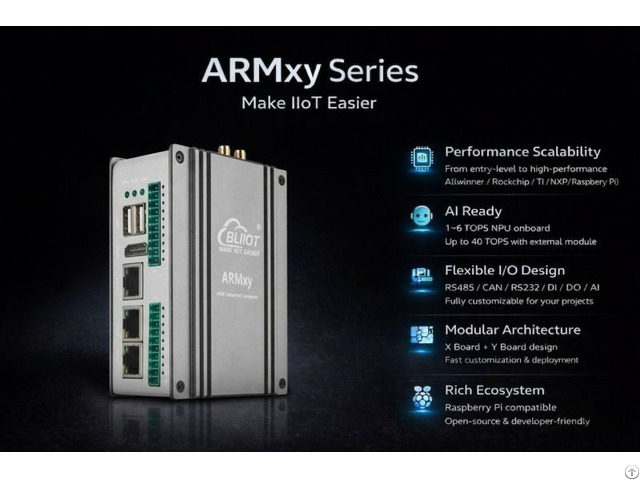 Bliiot Armxy Series Make Iiot Easier