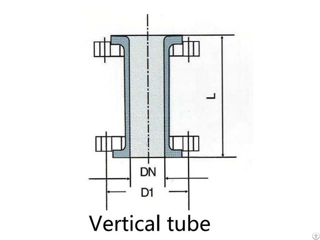 Glass Lined Pipes And Fittings For Reactor