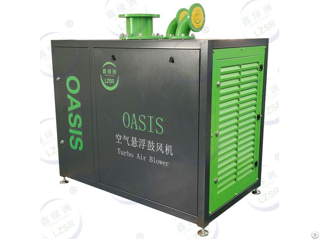 Turbo Blower Manufacturer