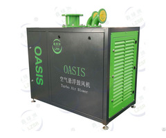 Turbo Blower Manufacturer