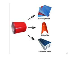 Selling 3003 3105 5052 5754 Color Coated Aluminum Coils For Roofing