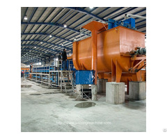 High Speed Calcium Silicate Board Production Line