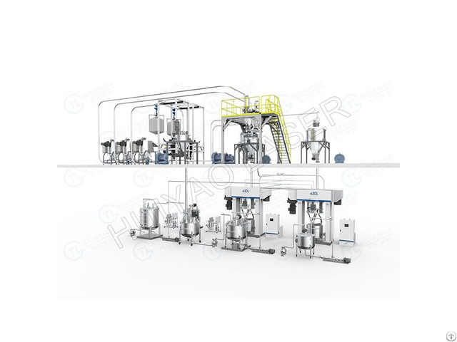 Cylindrical Lithium Battery Production Lines