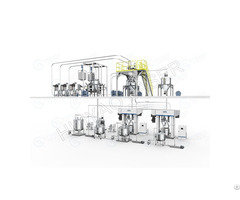Cylindrical Lithium Battery Production Lines