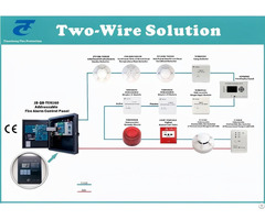 Addressable Fire Alarm System Lpcb Certificated Security Project Equipment