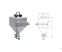 Mobile Mixture Hoppers
