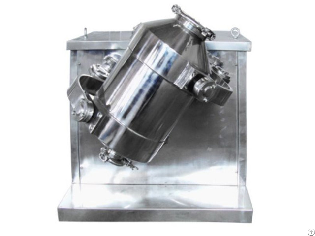 3d Swinging Mixers