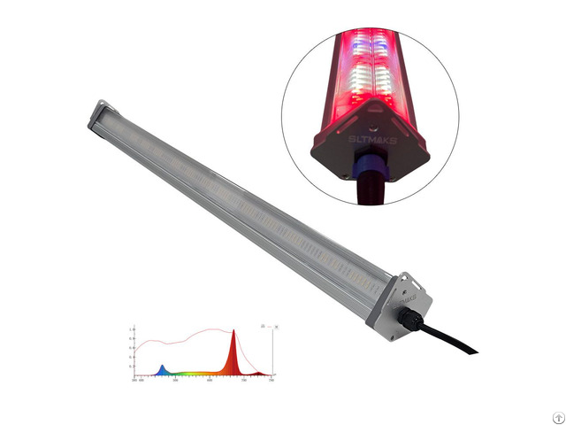 270° Pro Undercanopyt Led Grow Light 150w 300w 4ft 8ft