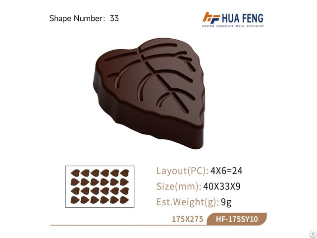 Custom Chocolate Molds
