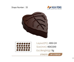 Custom Chocolate Molds