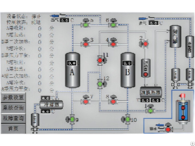 Zero Loss Waste Heat Regenerative Adsorption
